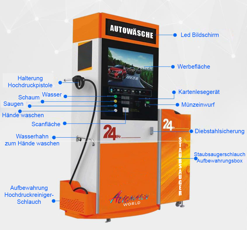 Car Wsah Automat Serve24 Autowäsche 24 Stunden mit Automat – NOVOME GmbH